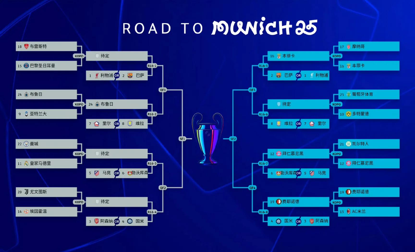 包含广州队训练开放日,冲刺阶段调整名单引欢呼,欧冠在即,纪律约束更严格的词条 包含广州队训练开放日,冲刺阶段调整名单引欢呼,欧冠在即,纪律约束更严格的词条